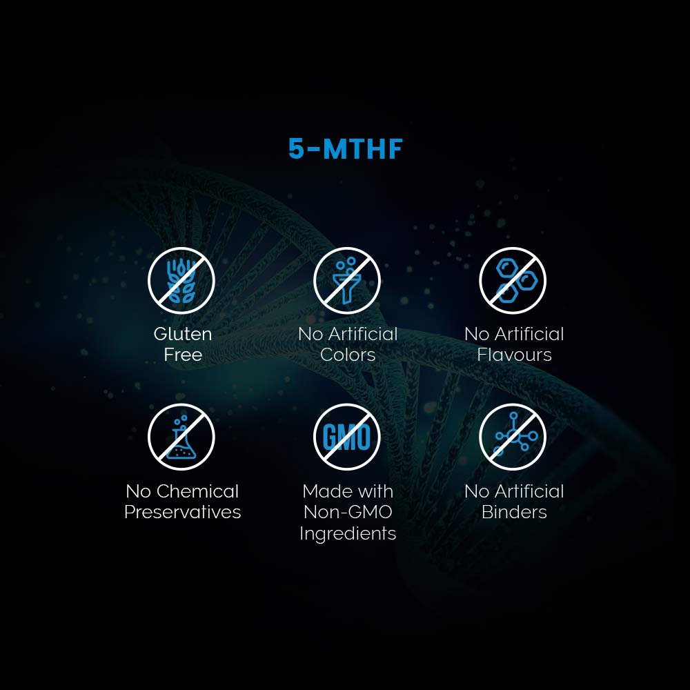 Quatrefolic activated folate graphic for 5-MTHF