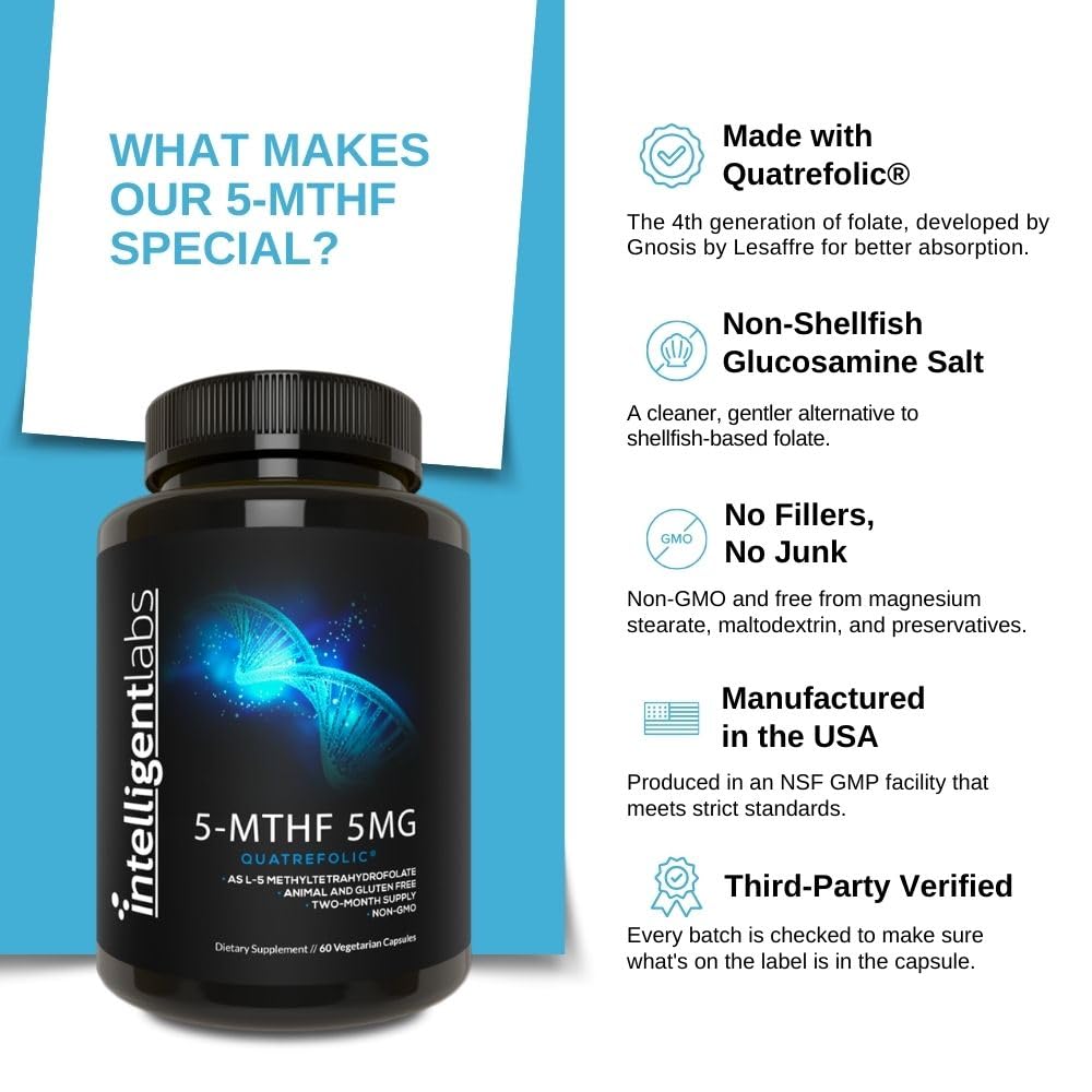 Intelligent Labs 5-MTHF Quatrefolic bottle side view