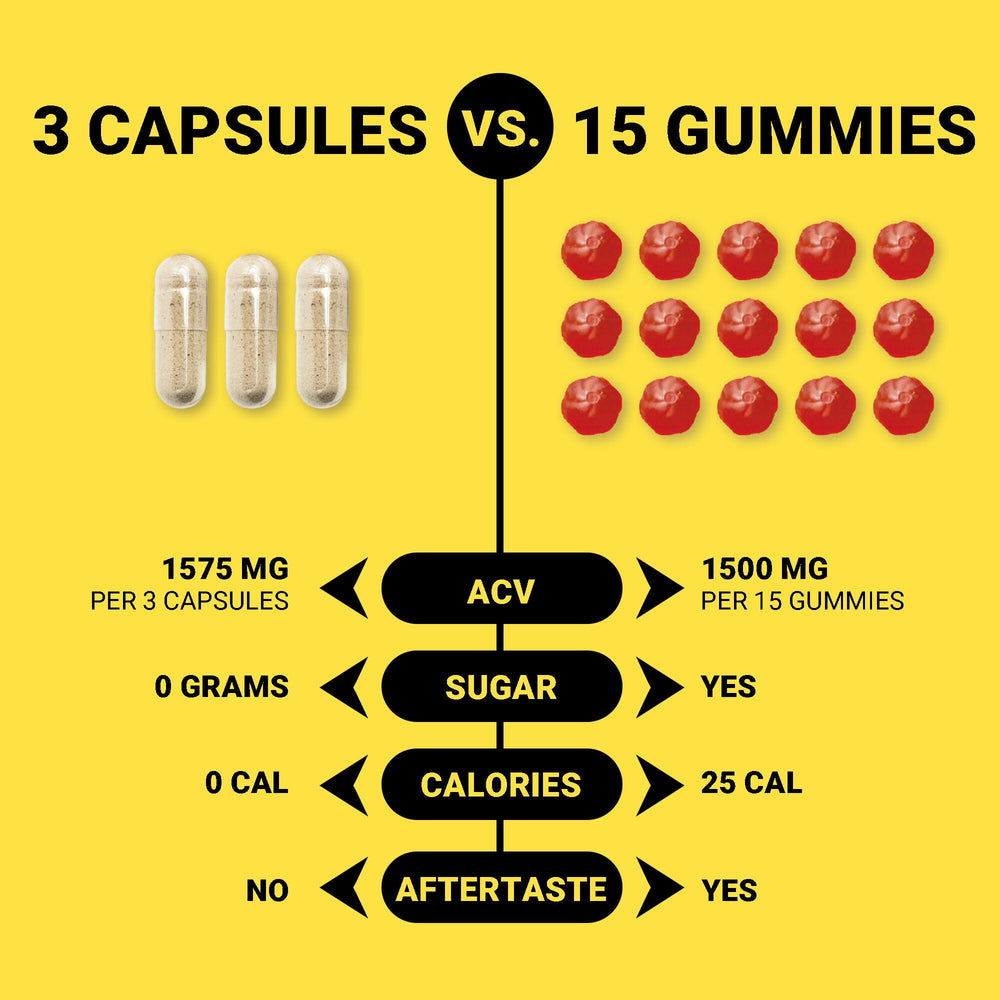 Intentionally Bare ACV capsules with inulin for gut-friendly support.