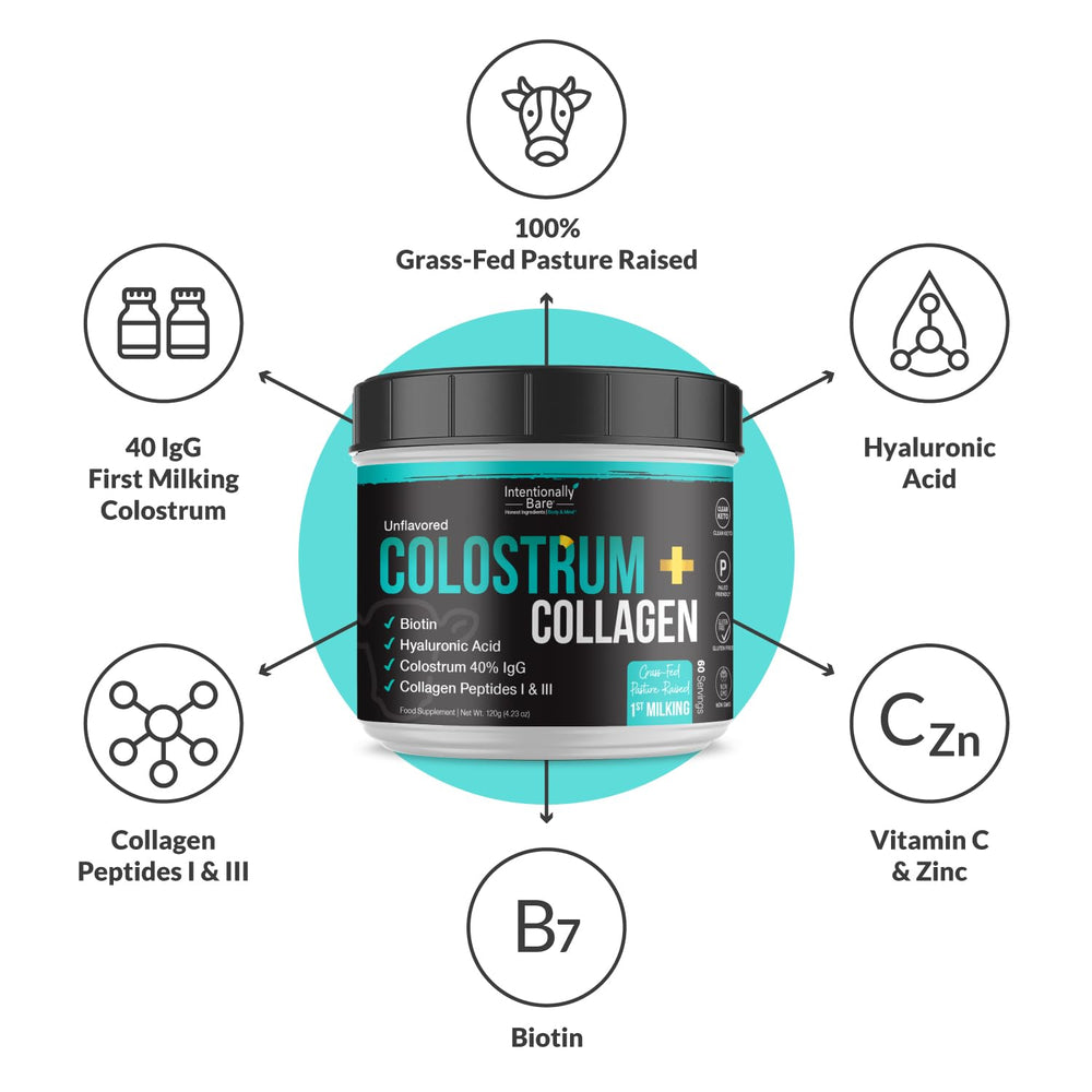 Biotin and collagen for hair and nails representation