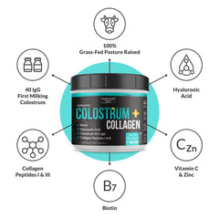 Biotin and collagen for hair and nails representation