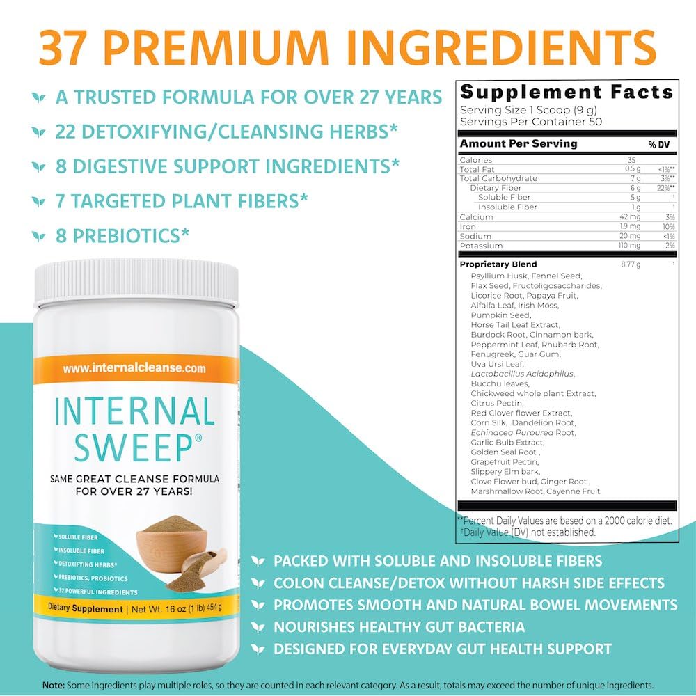 Close-up of the 37 herbs and fibers used in Internal sweep