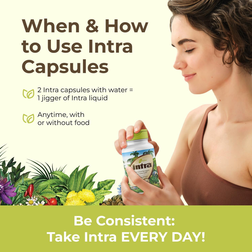 Packaging showing 64 capsules per pack