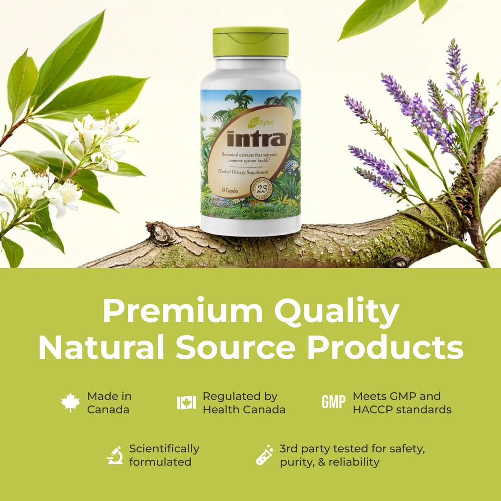 Product shot of Intra Lifestyles Capsules with packaging