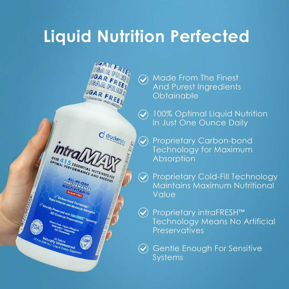 IntraMAX packaging highlighting intraFRESH preservation