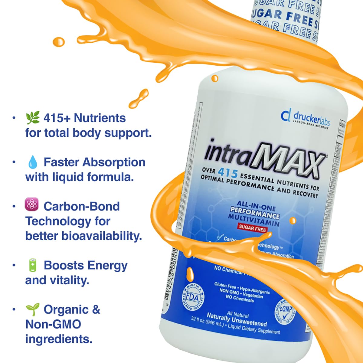 IntraMAX 32 oz bottle packaging