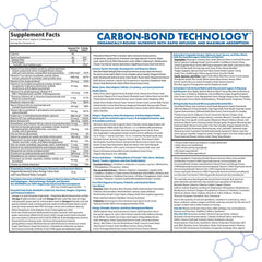 Diagram of Carbon Bond Technology used by IntraMAX