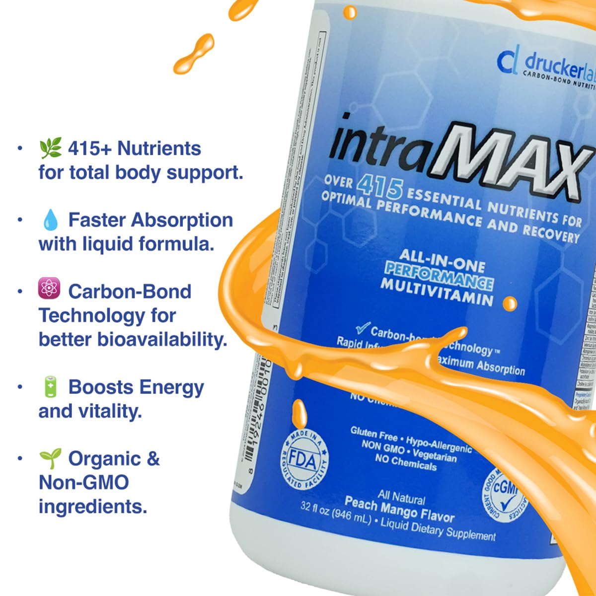 Cold fill manufacturing process used for IntraMAX