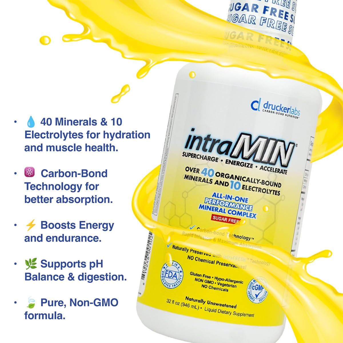 illustration of 40 minerals and 11 electrolytes in intraMIN