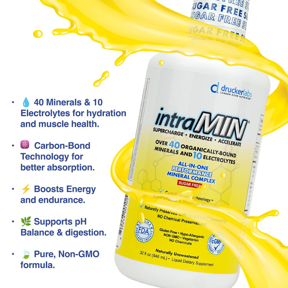 illustration of 40 minerals and 11 electrolytes in intraMIN