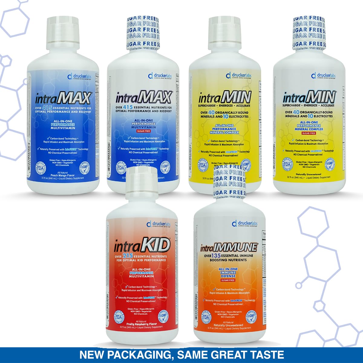 serving glass with intraMIN liquid supplement