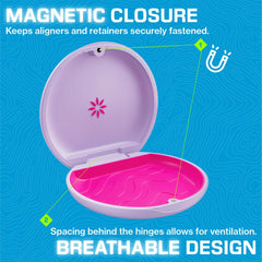 Slim, modern Lavendream case ready for travel