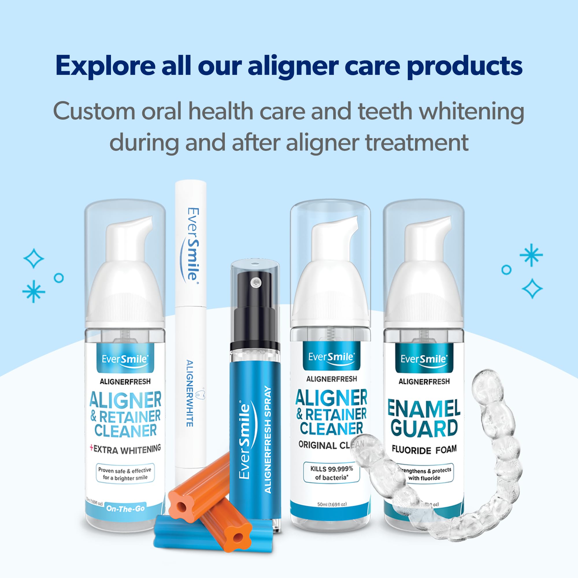 Compatibility with Invisalign, Byte, CandidCo, and ClearCorrect
