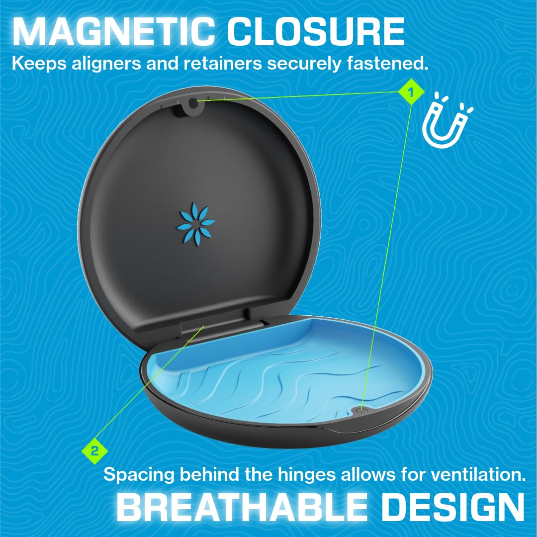Medical grade thermoplastic material safe for mouth and aligners