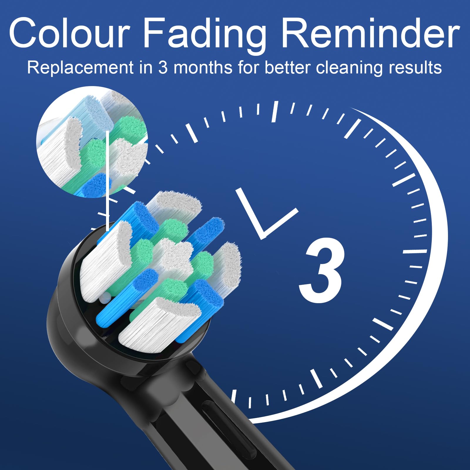 Hygienic cap included with each IO replacement head