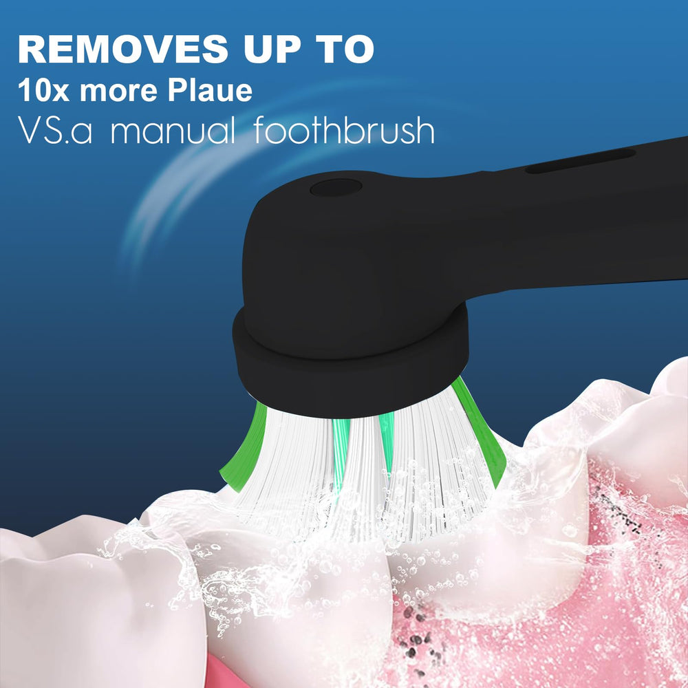 IO replacement heads packaging with dust cover