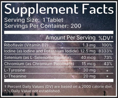 Iodine complex with 12.5 mg iodine and 40 mcg selenomethionine