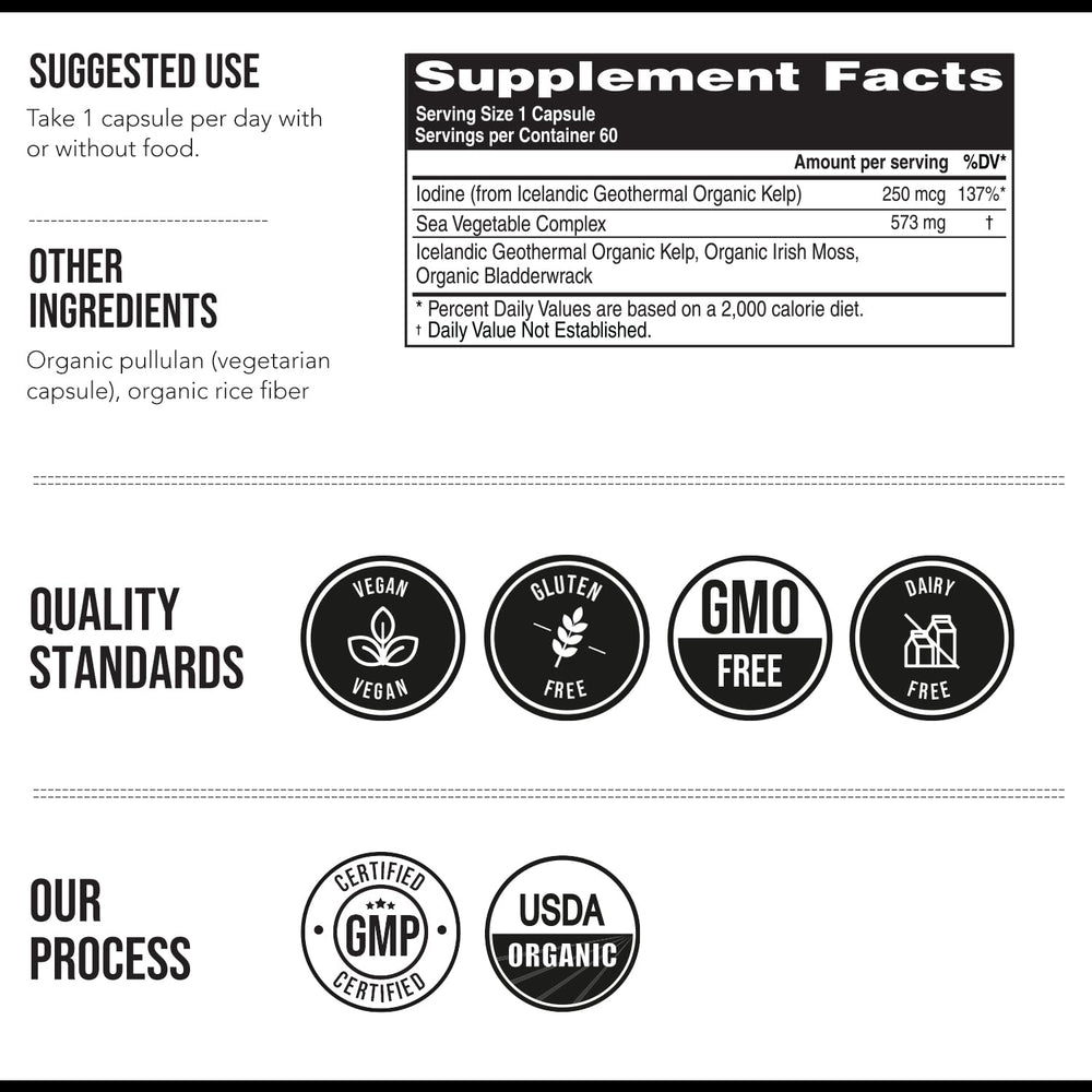 Illustration of iodine minerals and health benefits