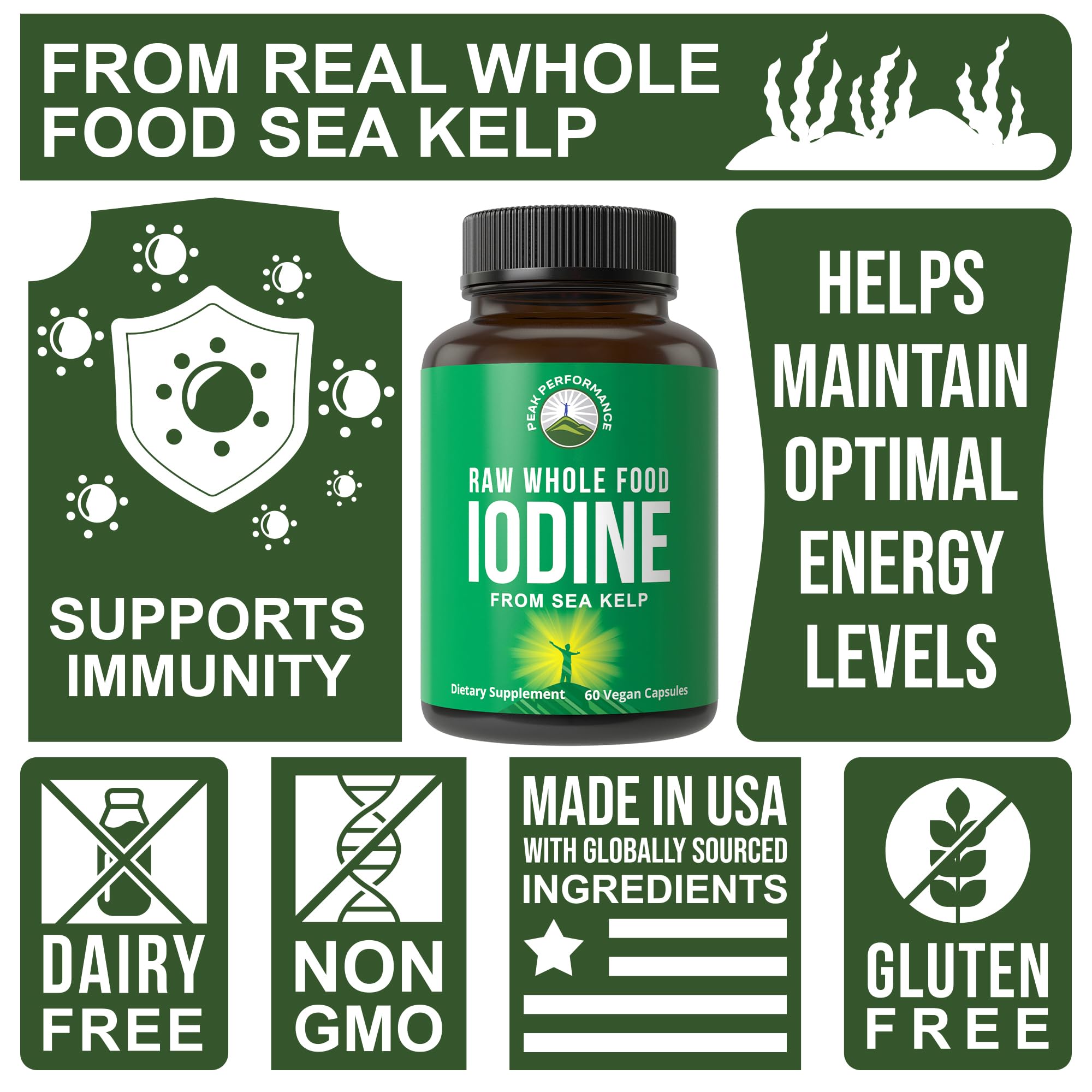 Iodine supplement for metabolism energy and immune support