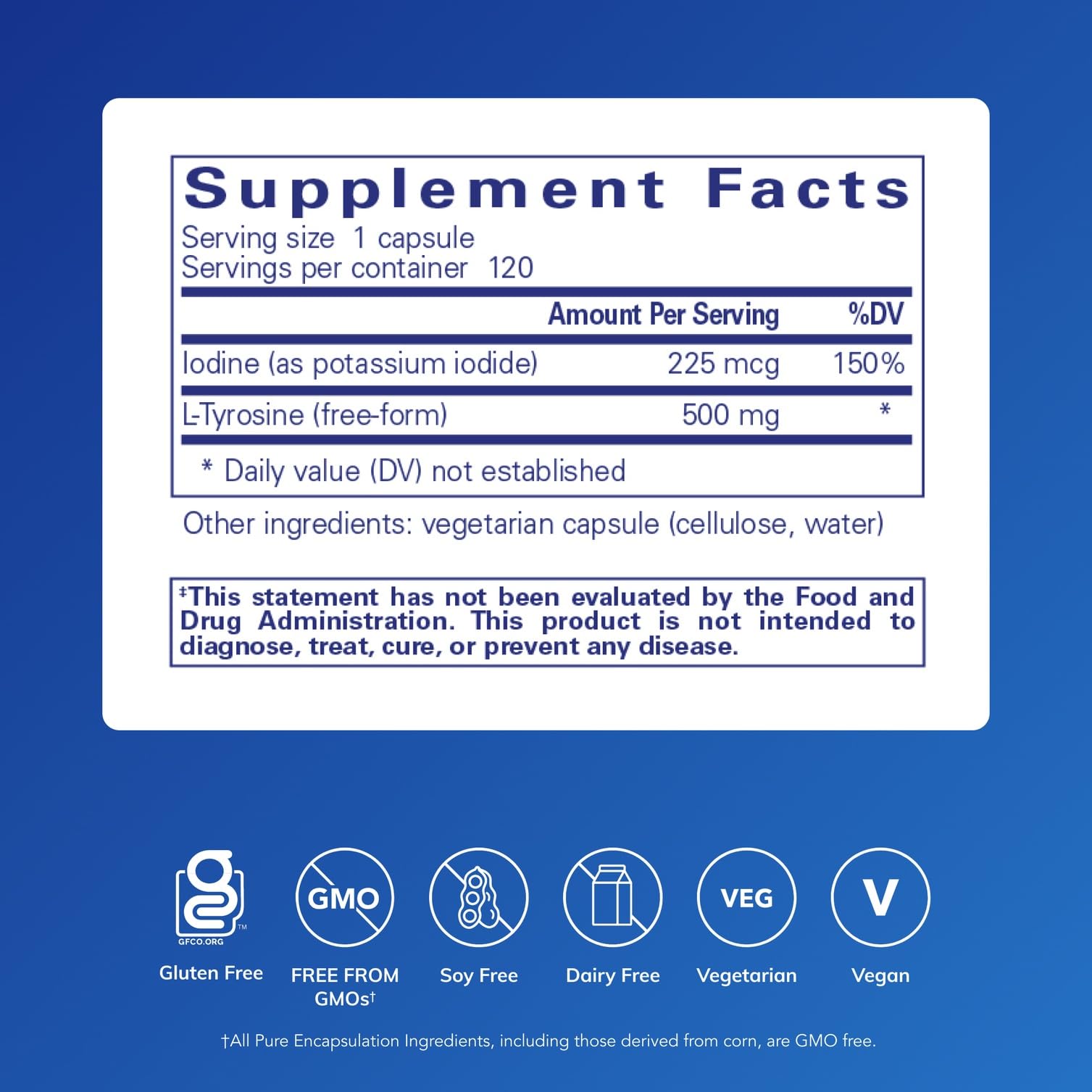 Close-up of iodine and l-tyrosine capsules for thyroid support
