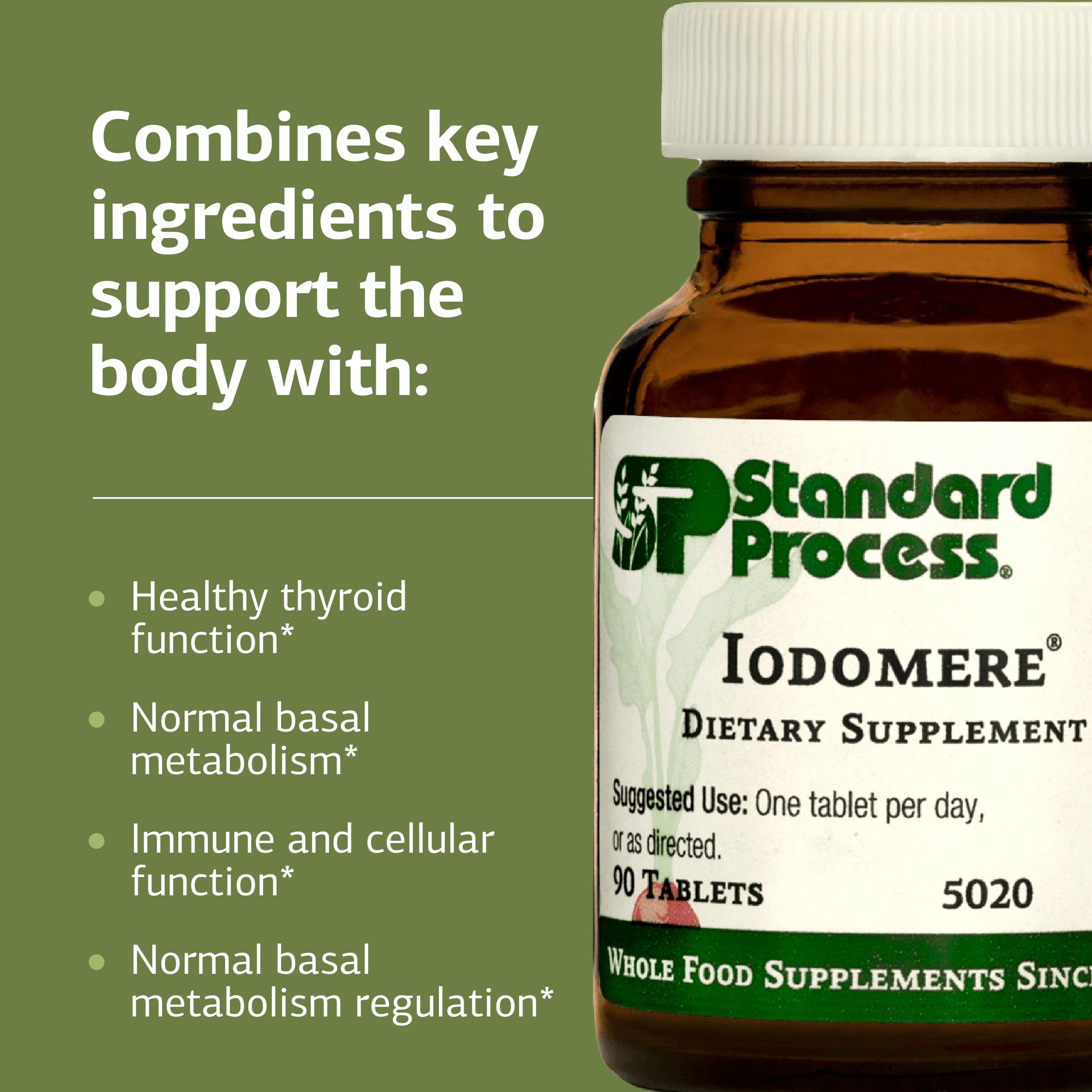 Gluten-free, non-dairy and non-soy icons