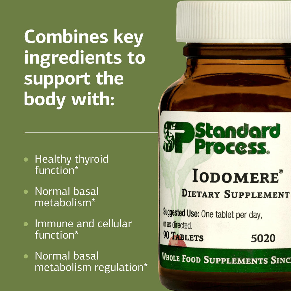 Gluten-free, non-dairy and non-soy icons