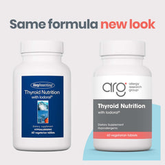 Thyroid support image highlighting iodine/potassium iodide blend