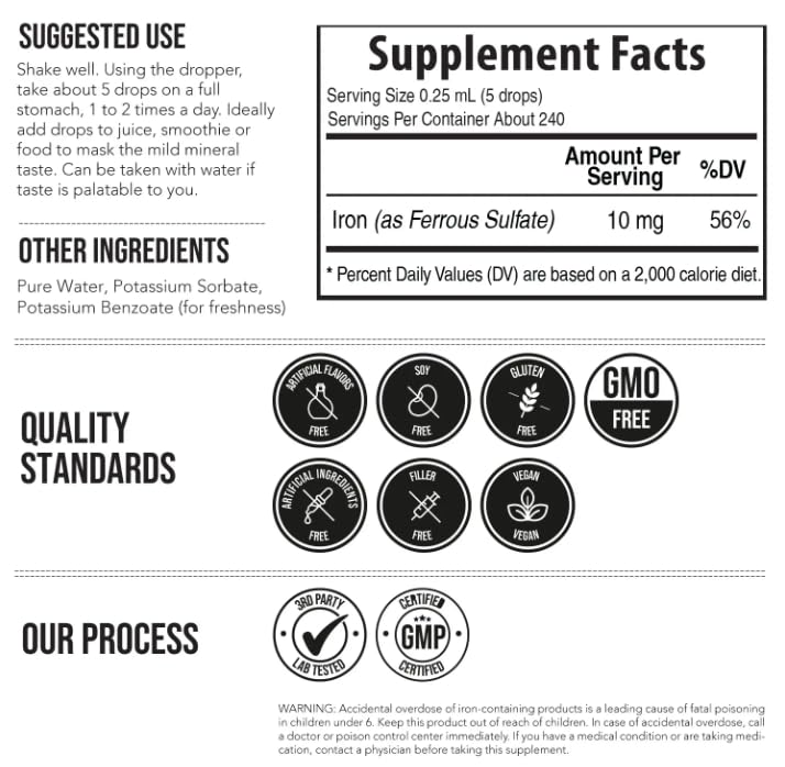 Dropper dispensing Ionic Liquid Iron supplement