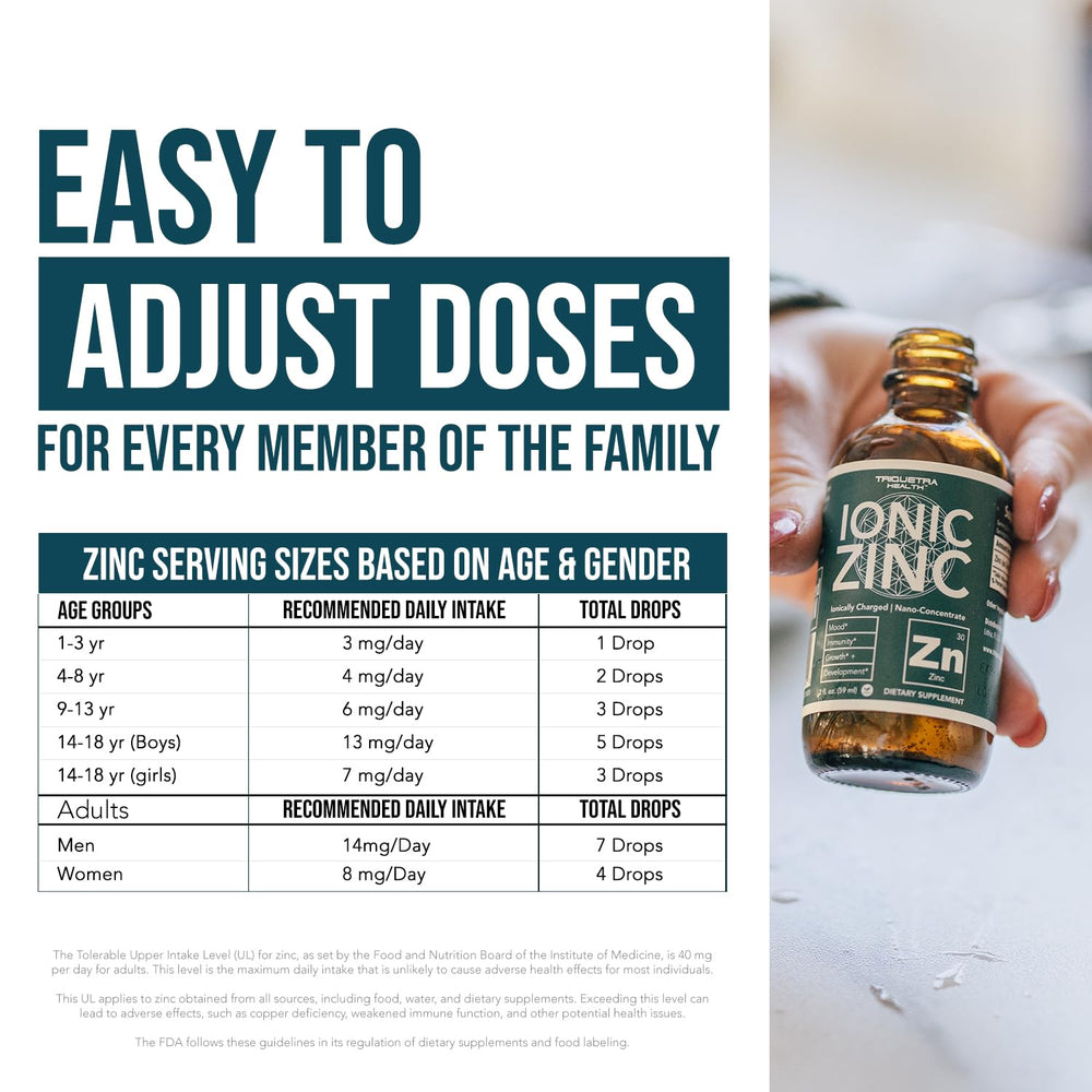 8 month supply packaging and bottle