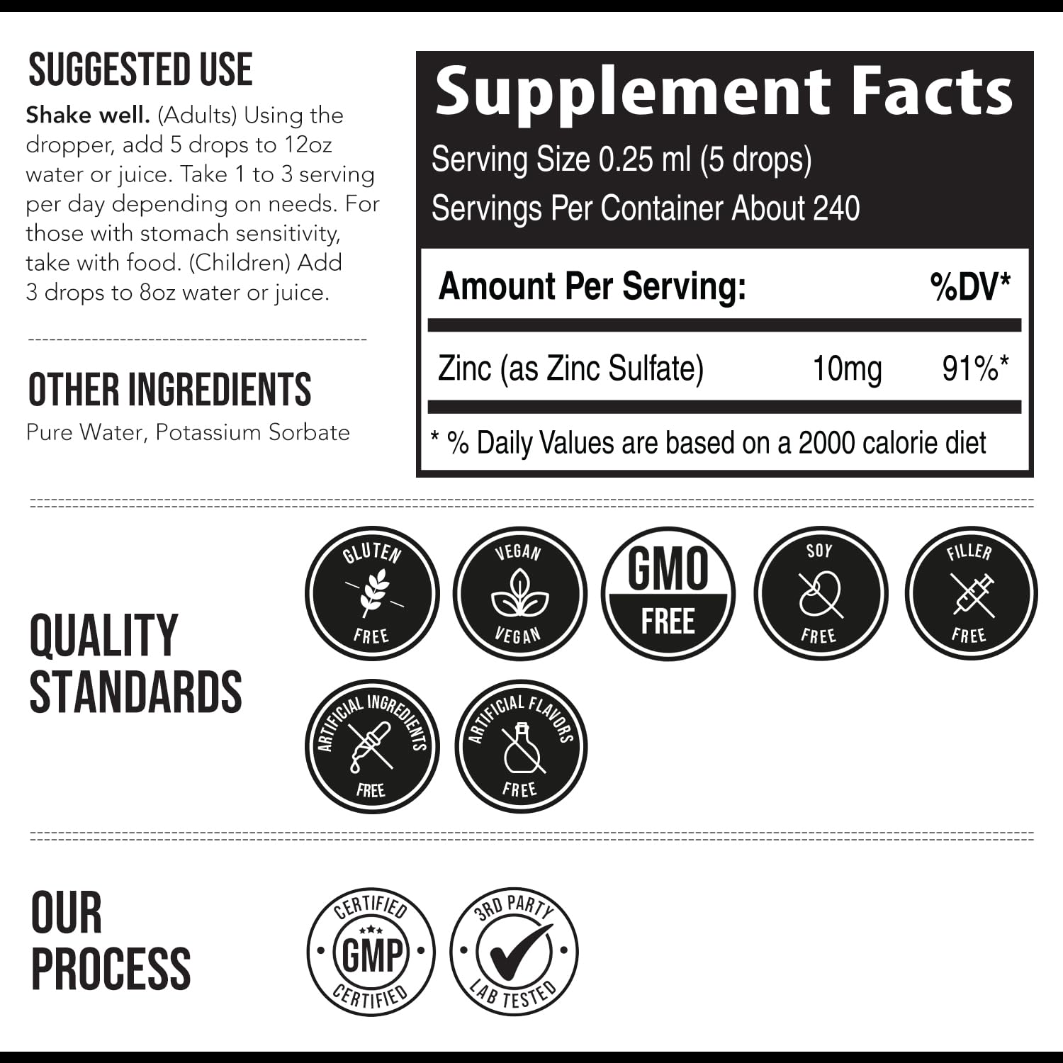 Serving size of 5 droplets (2 mg zinc)