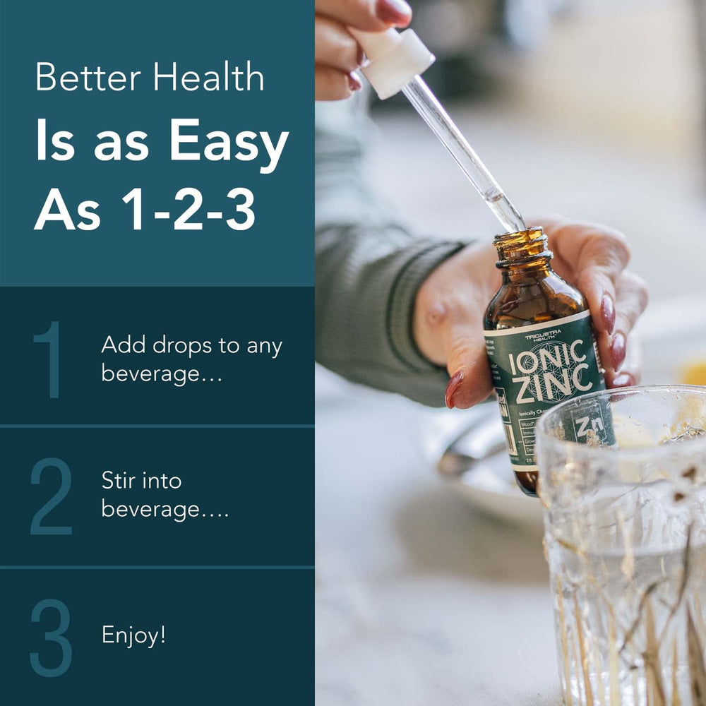 Glass bottle with dropper and cap