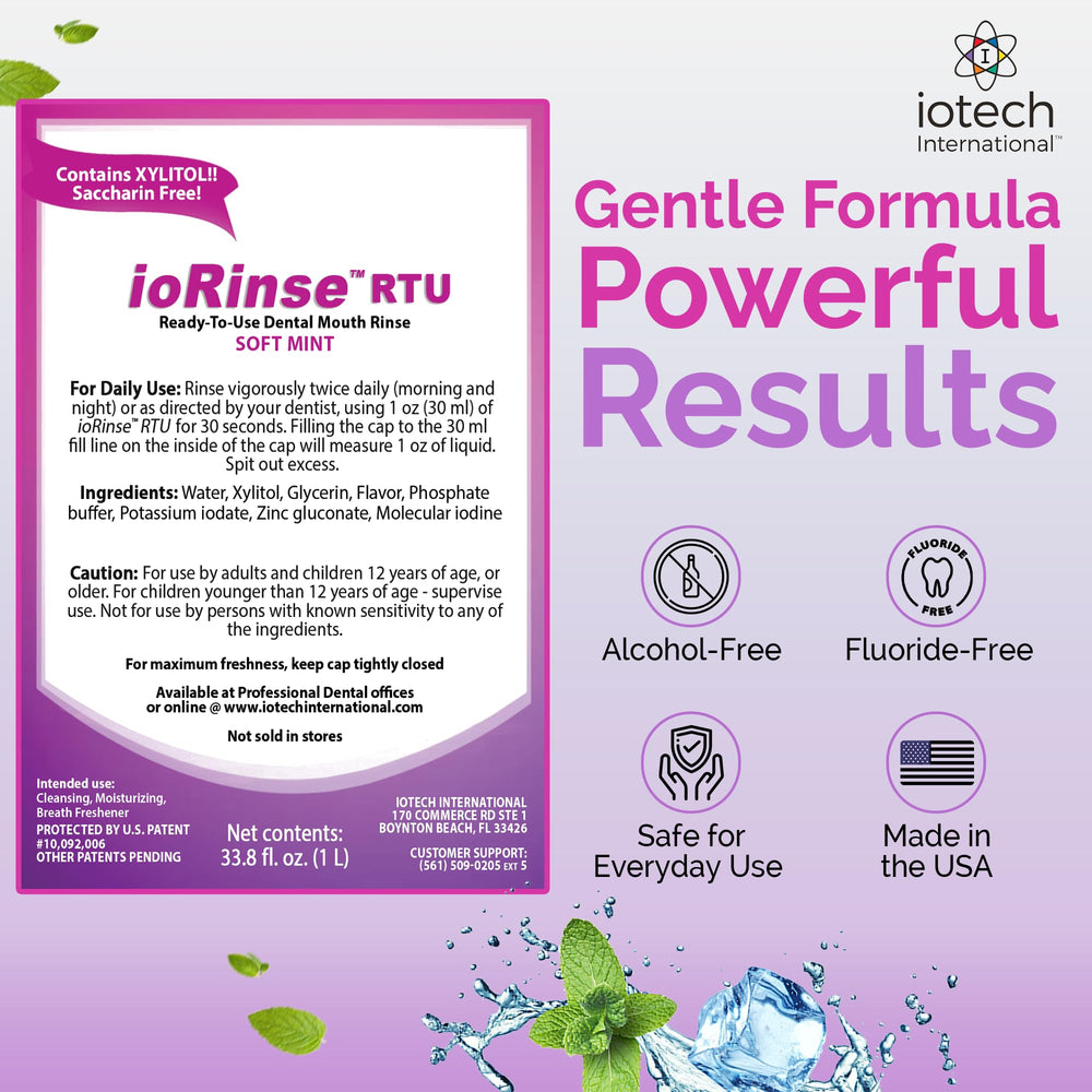 Graphic illustrating molecular iodine in ioRinse RTU
