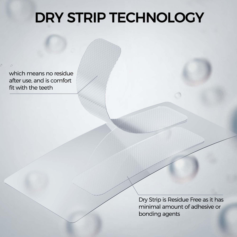 IPX7 waterproof LED light for easy cleaning