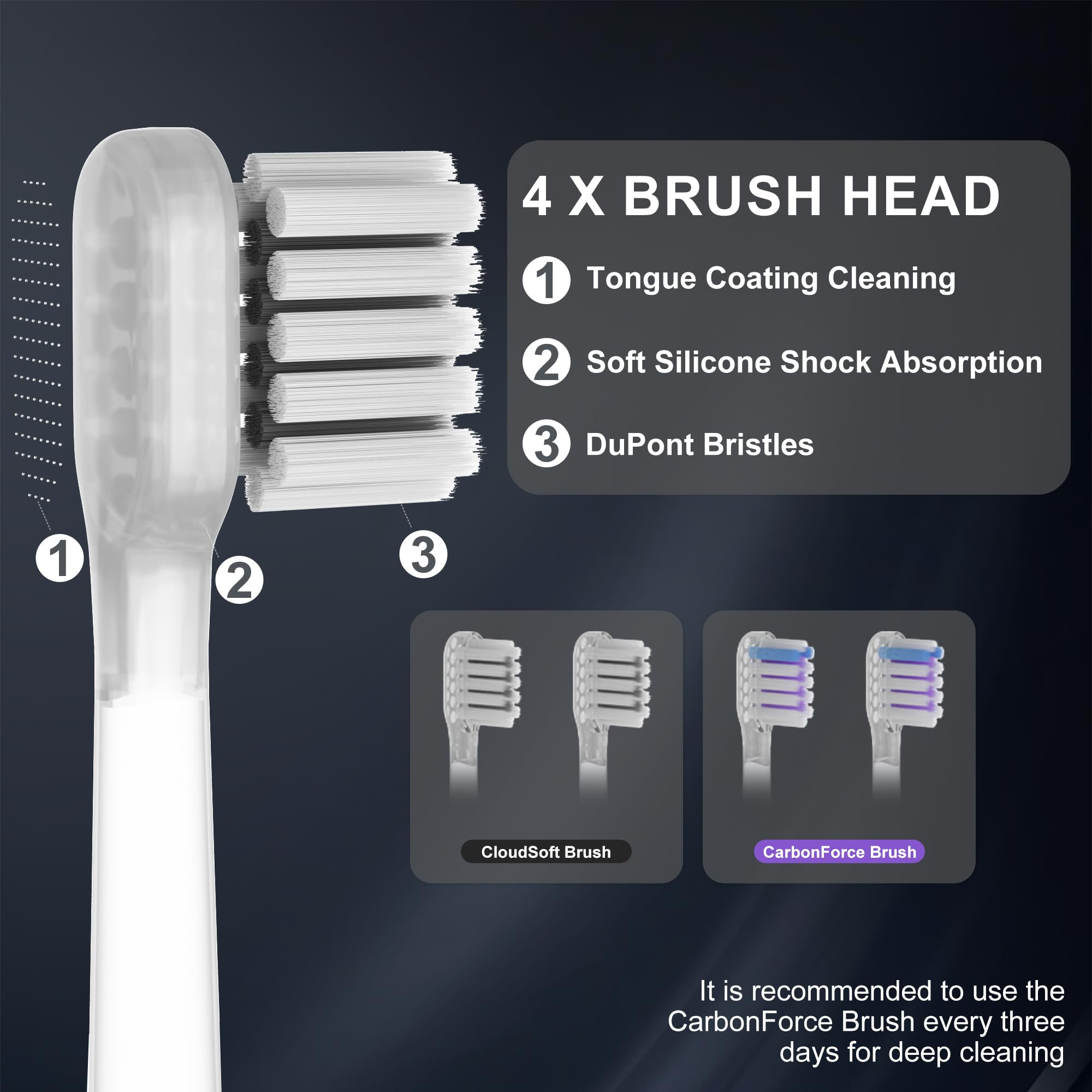 IPX7 waterproof electric toothbrush suitable for shower use