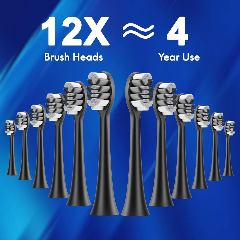IPX8 waterproof design suitable for shower use