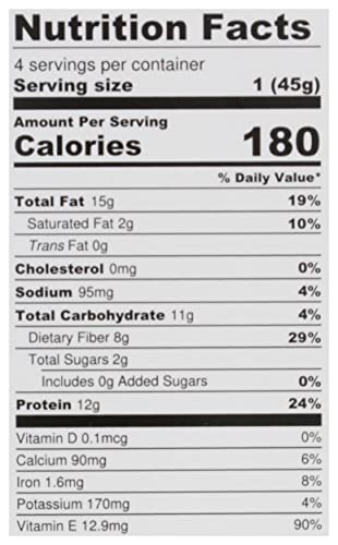 Nutrition highlights: 12g protein, 2g sugar, 8g fiber per bar