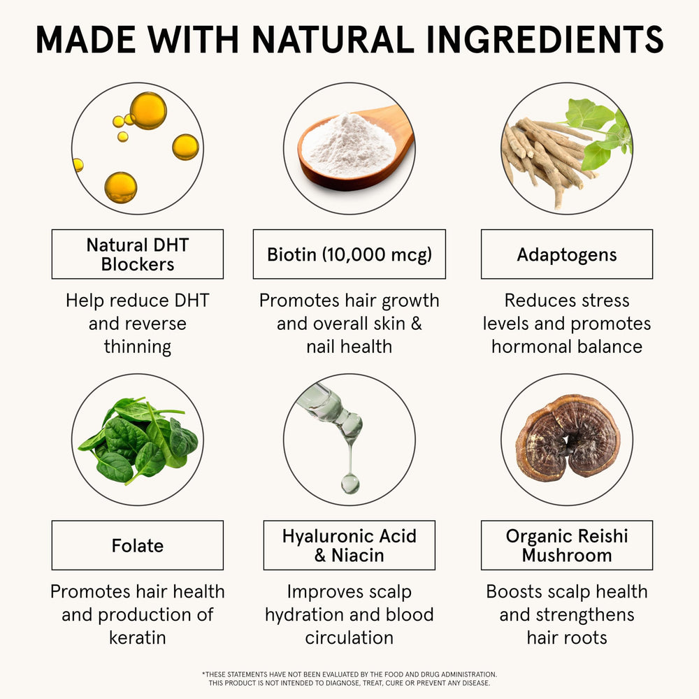 Label featuring biotin, vitamins A, C, D3, E and zinc