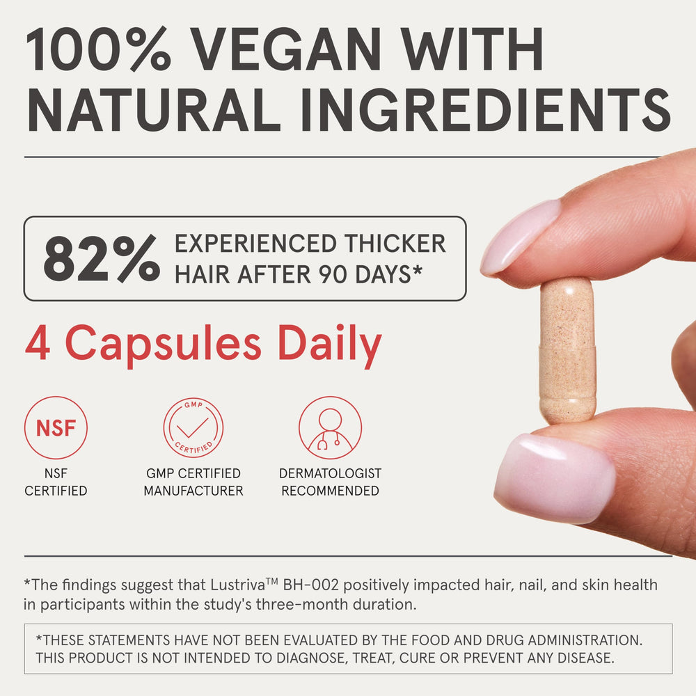 Ingredients of iRestore Hair Growth Supplement