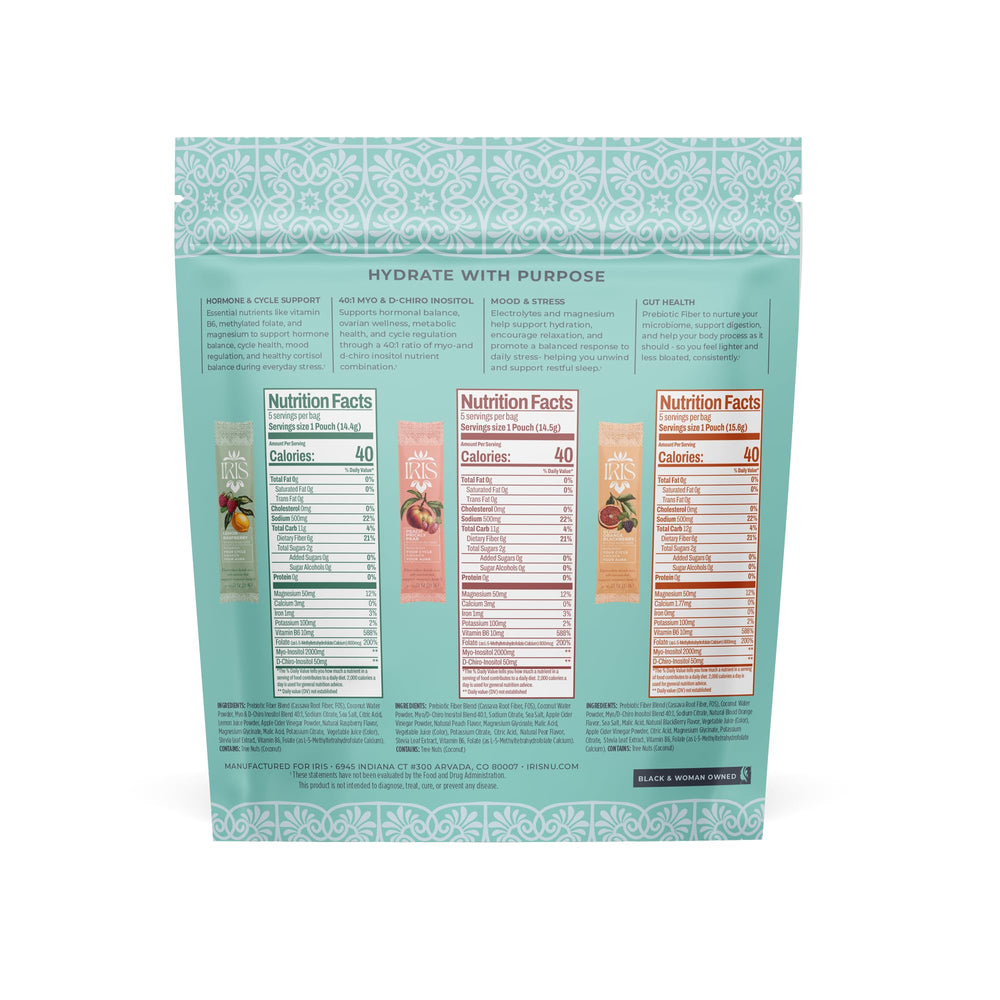 Iris variety pack flavors arranged to show flavor options and choice benefit