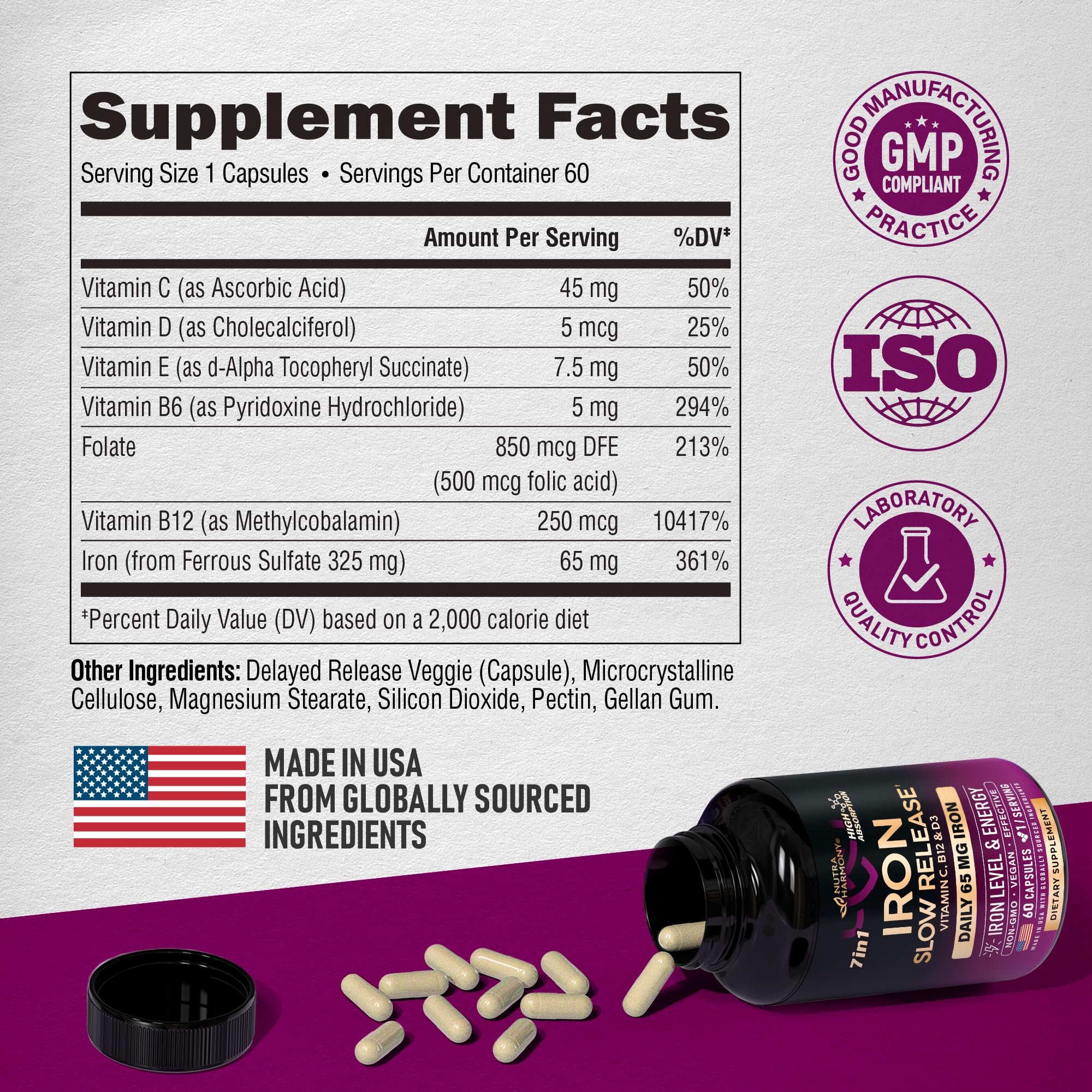 Person taking iron supplement for daily energy and wellness