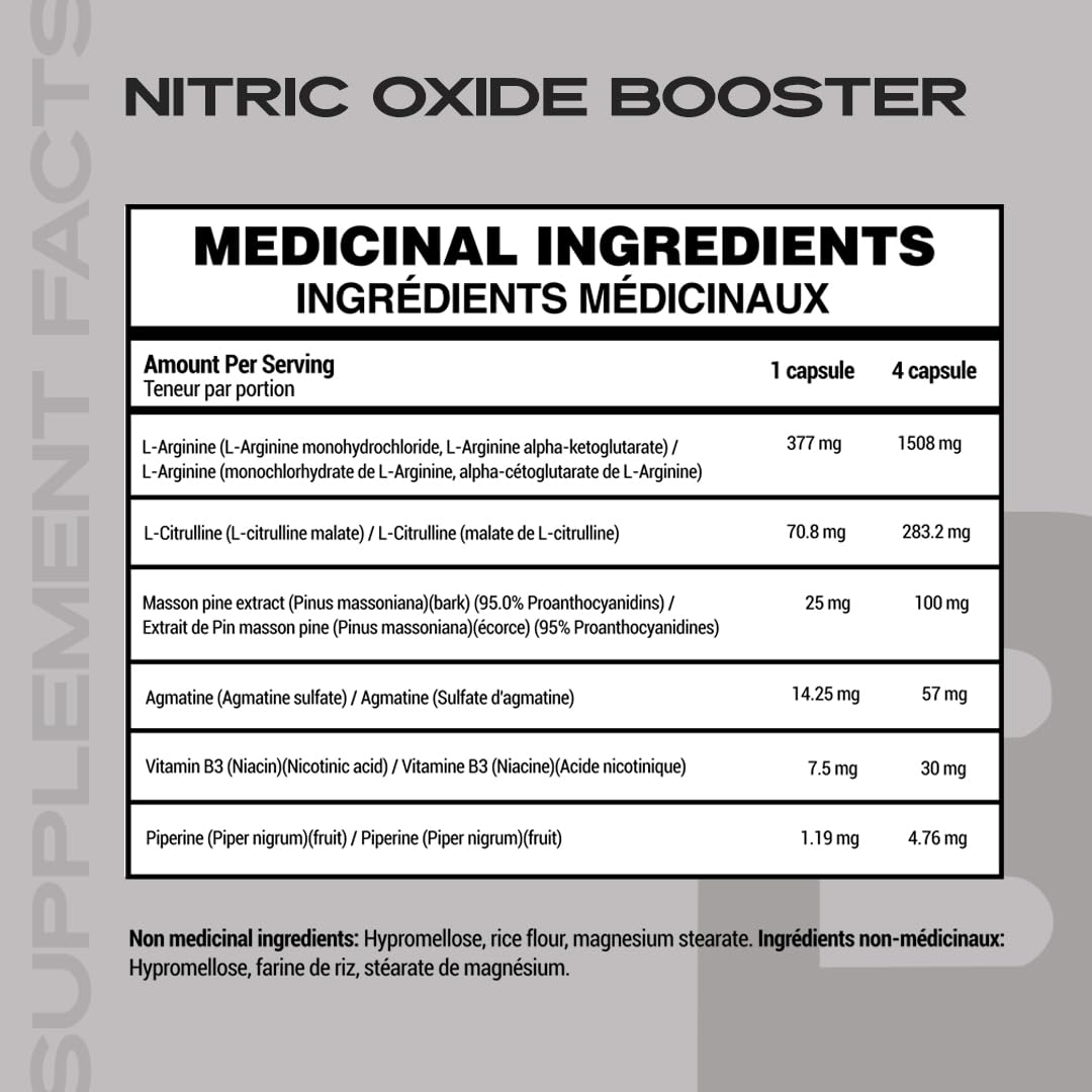 Iron Brothers Nitric Oxide Booster capsules close-up showing texture