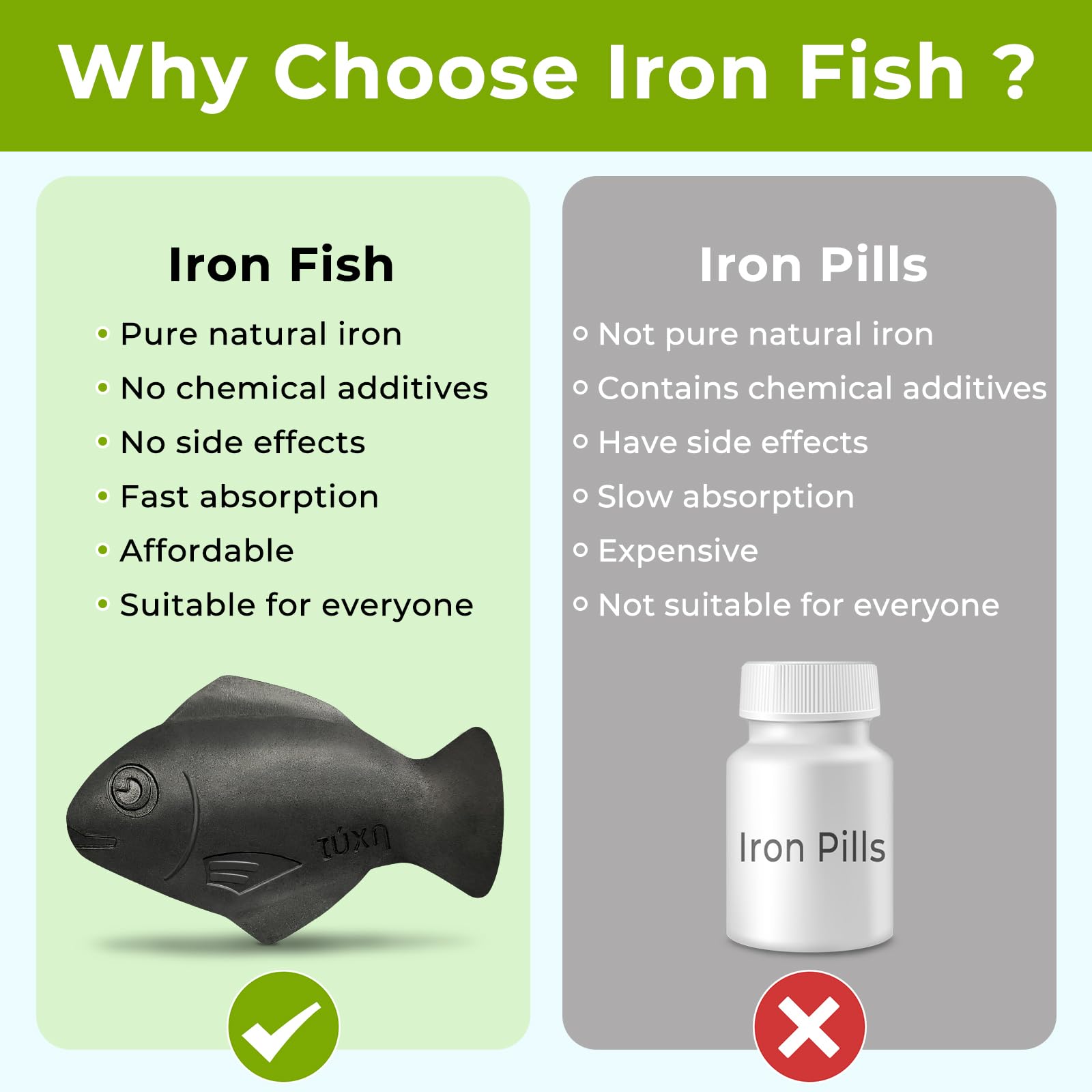 Iron-infused drinking water with Iron Fish