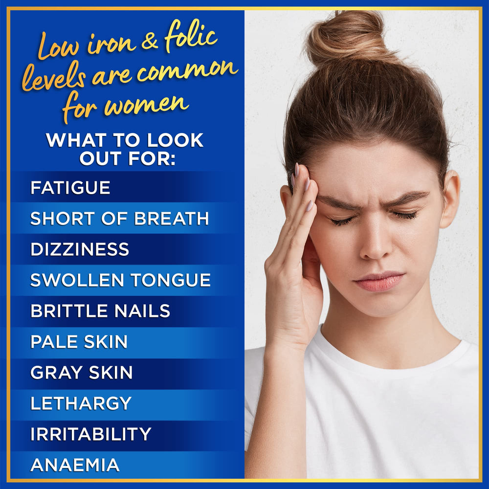 Tablets aligned for anemia support in women