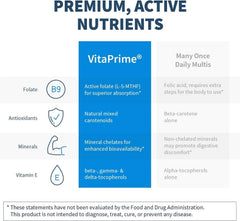 Iron-free multivitamin supports nutritional gaps