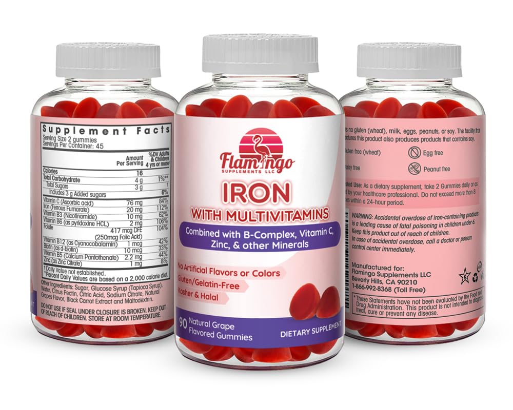 Vitamin C, Zinc and B-Complex icons highlighting nutrients