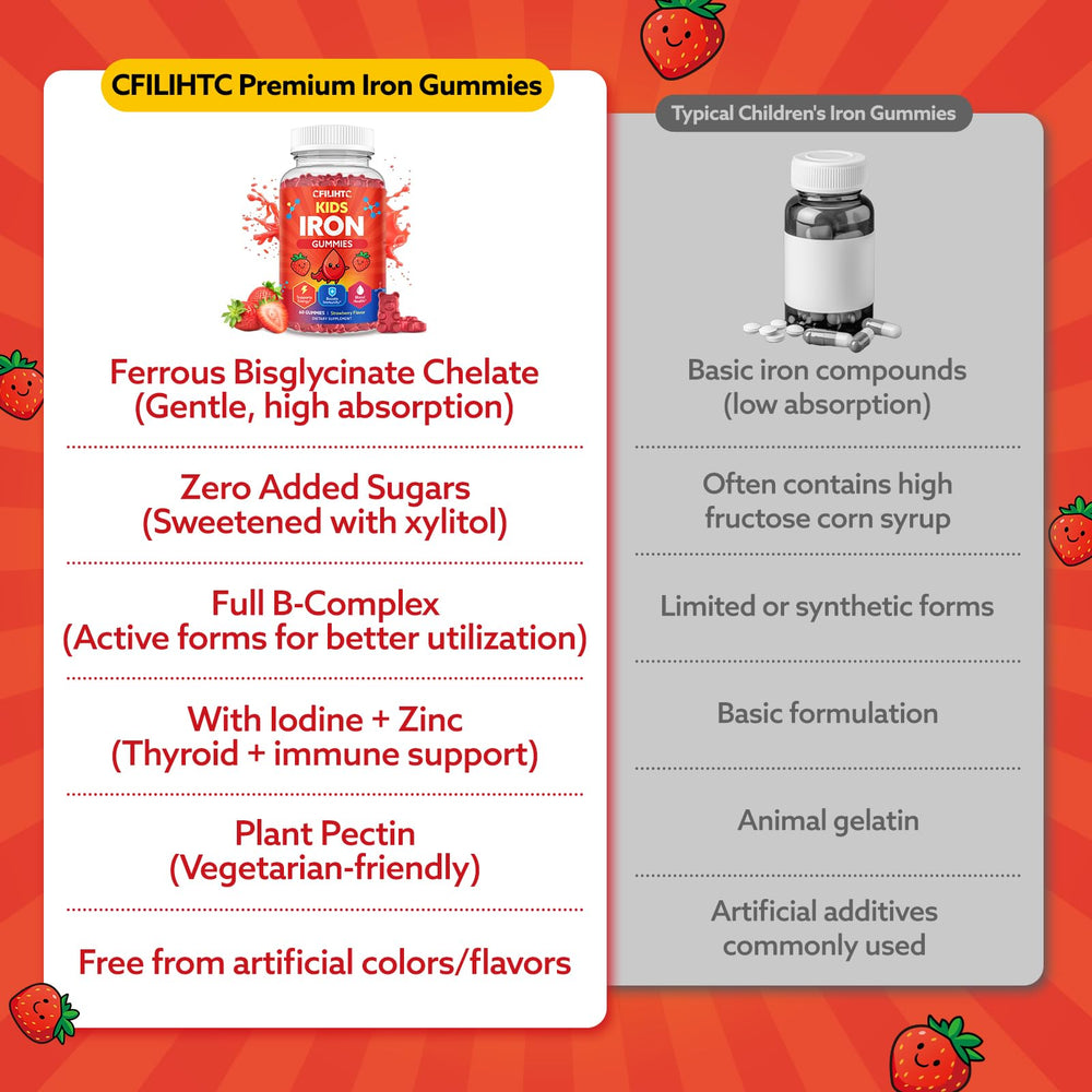 Kid-friendly chewable gummies displayed on bottle