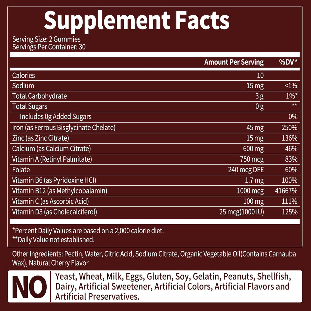 Made in USA emblem for Iron Gummies
