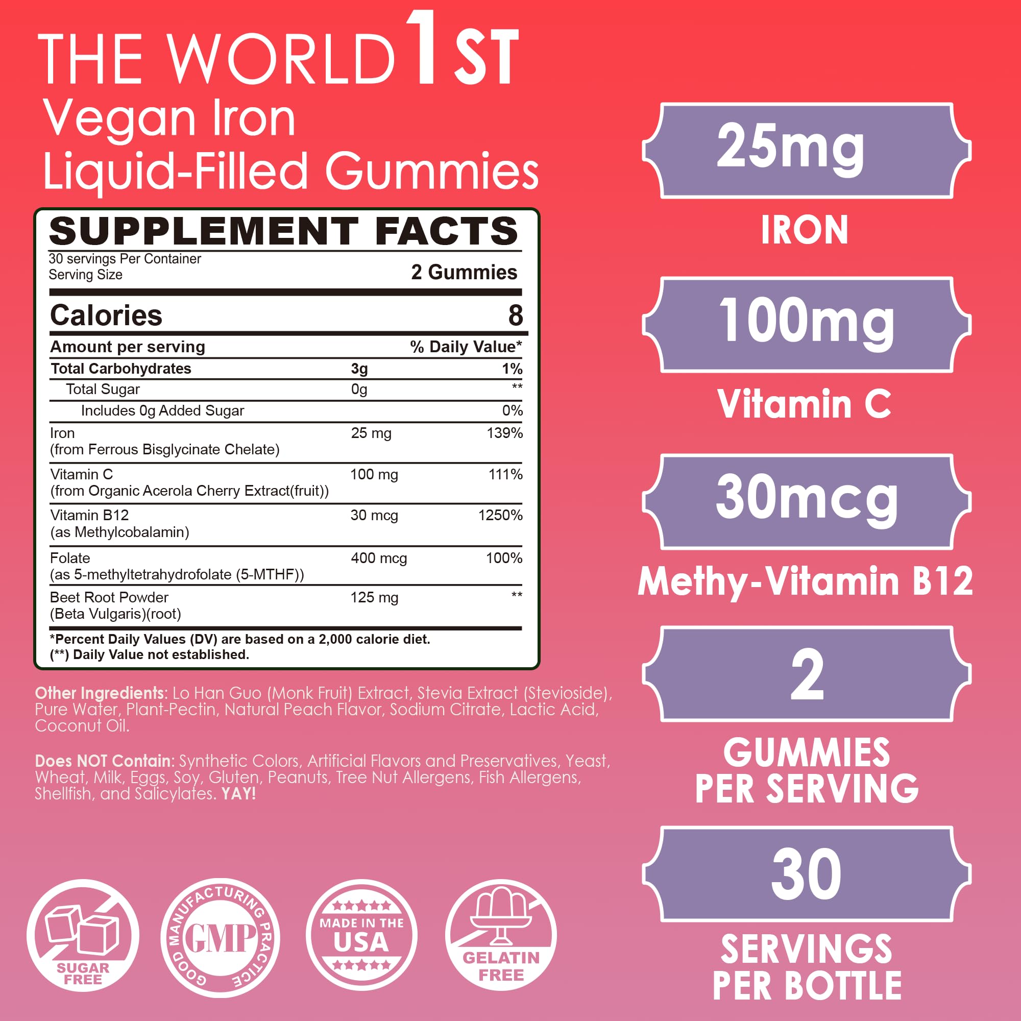Label on bottle listing 25 mg iron with Vitamin C, Beet Root, Folate