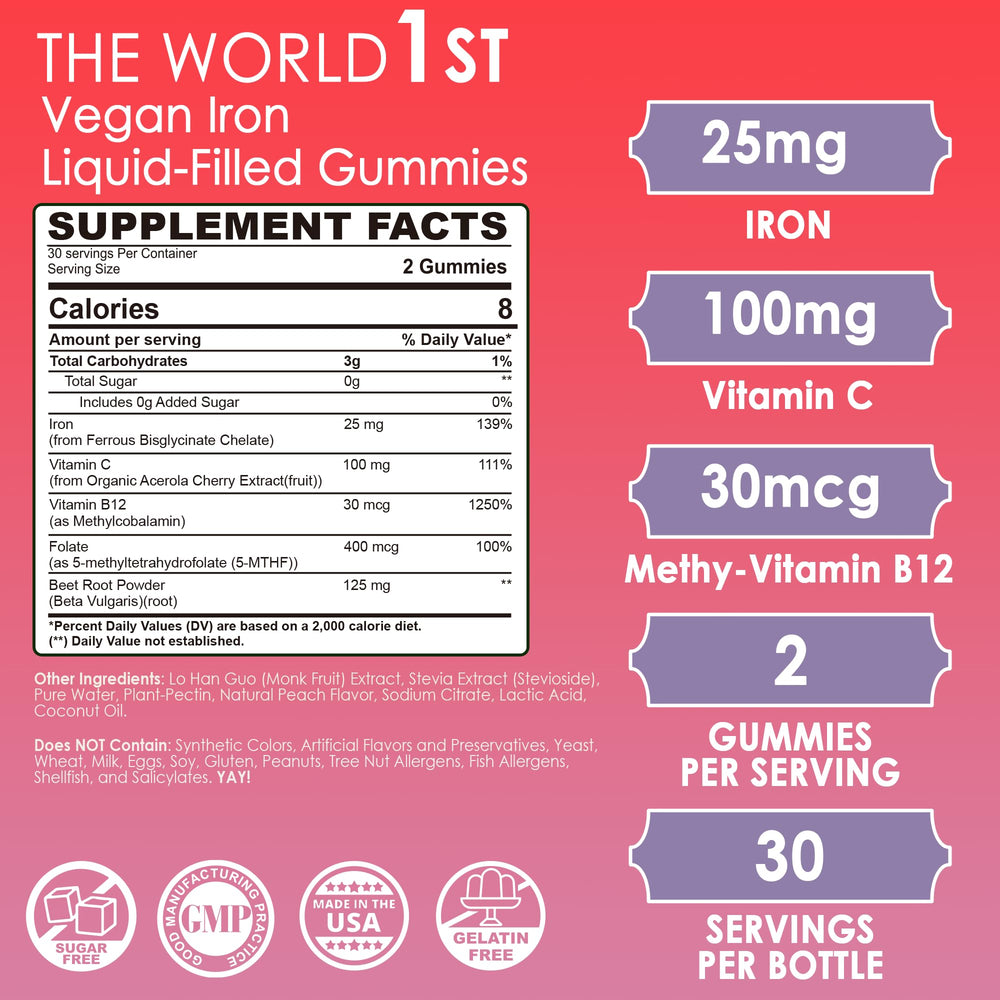 Label on bottle listing 25 mg iron with Vitamin C, Beet Root, Folate