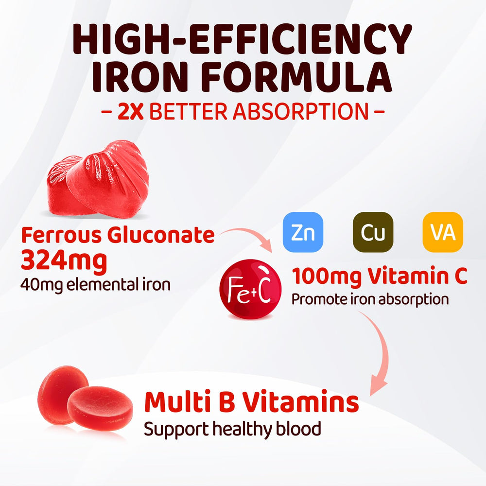 Iron gummies aiding blood and immune health